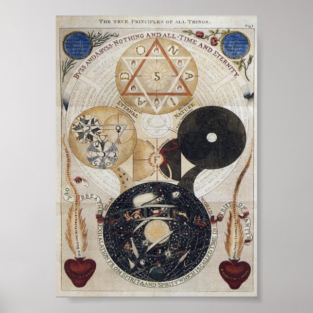 Poster Jakob Böhme (Frente)