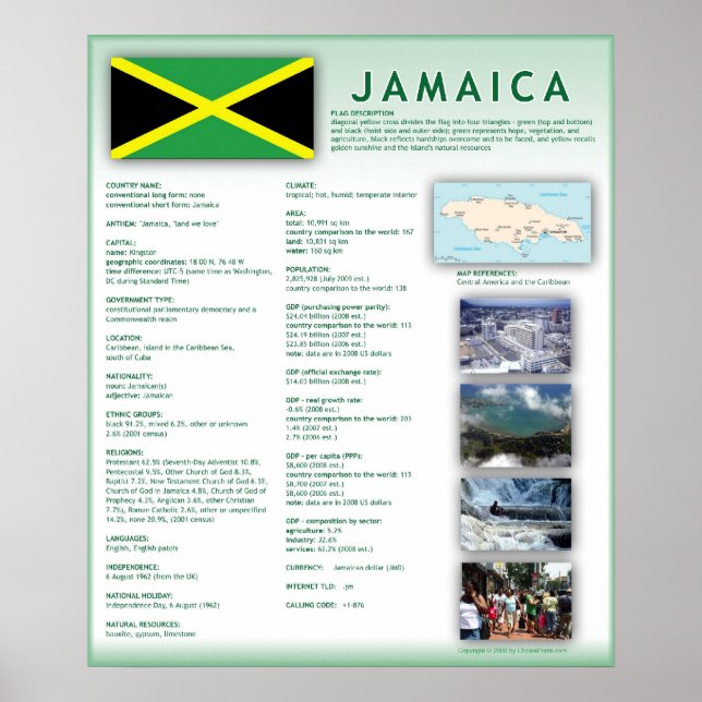 Poster Jamaica (Frente)