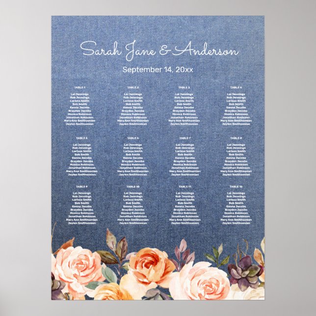 Poster Jeans Luzes, Blush e Peach Floral Sating Chart (Frente)