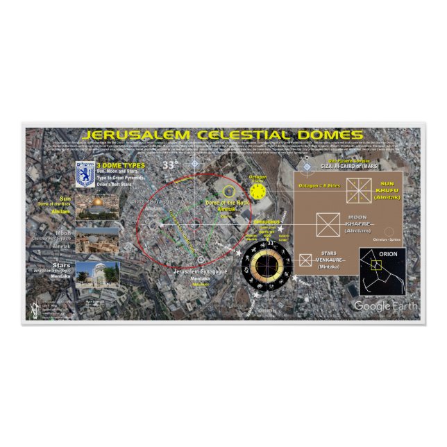 Póster Jerusalem Domes - Padrão da Pirâmide Excelente (Frente)