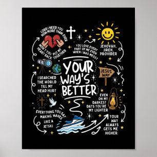 Poster Jesus Eu Confio em Você Corações Flores Mulheres M