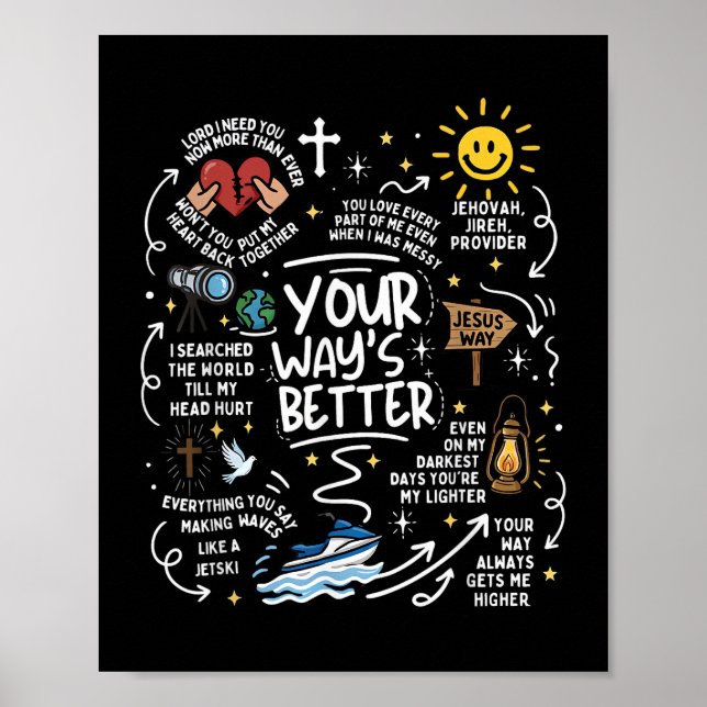 Poster Jesus Eu Confio em Você Corações Flores Mulheres M (Frente)