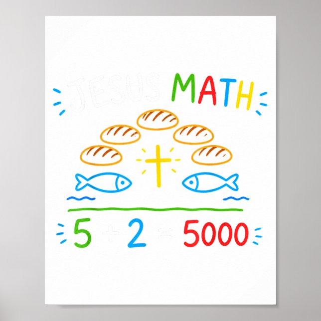 Poster Jesus Matemática 2 Peixes 5 Pães Alimenta Os 5000  (Frente)