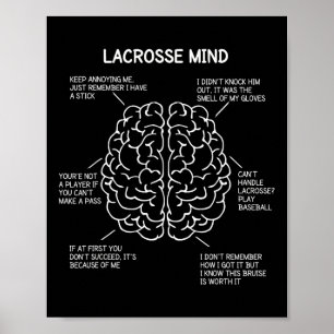Poster Jogador de Lacrosse Pense Que Ditos Cérebros Engra
