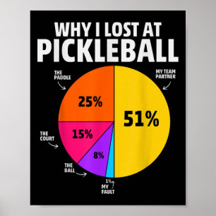 Poster Jogador de Pickleball Cita Pickleball Engraçado Gr