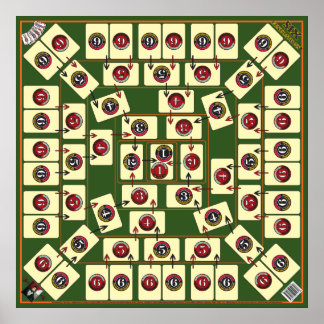 Póster Jogo de Cartão de Conselho de seis gerações - Mapa