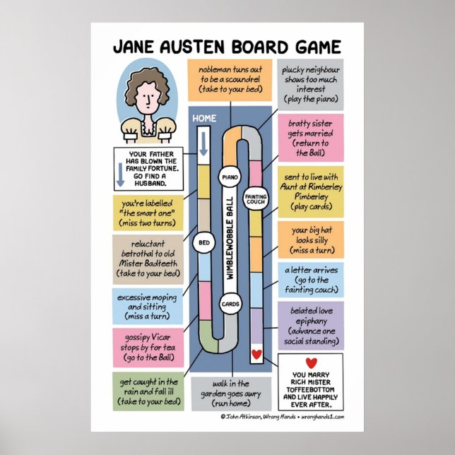 Poster Jogo do Conselho Jane Austen (Frente)