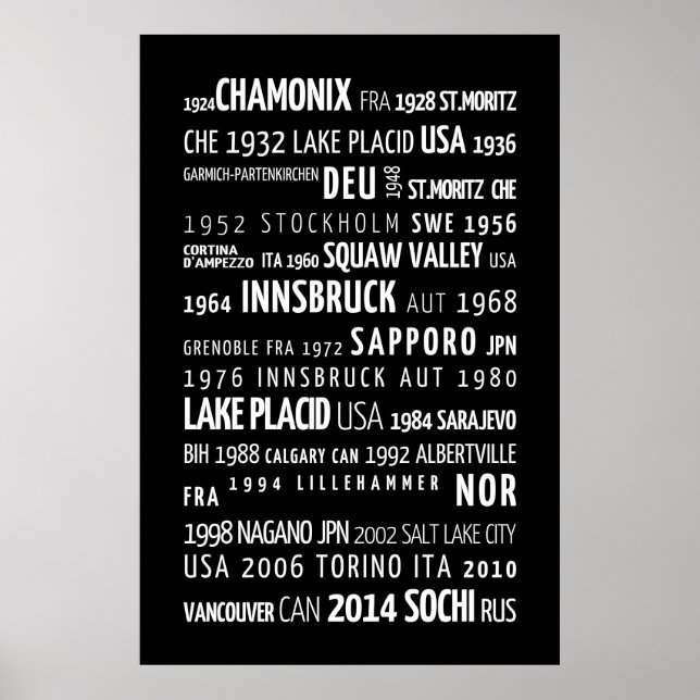 Poster Jogos da Olimpiadas de inverno (Frente)
