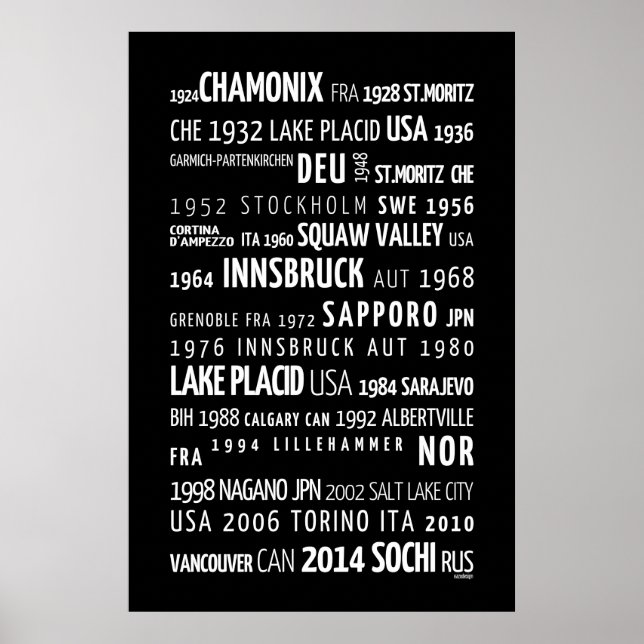 Poster Jogos da Olimpiadas de inverno (Frente)