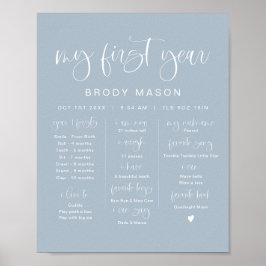 Poster JOLIE Boho Dusty Blue Boy Primeiro Milestone de An