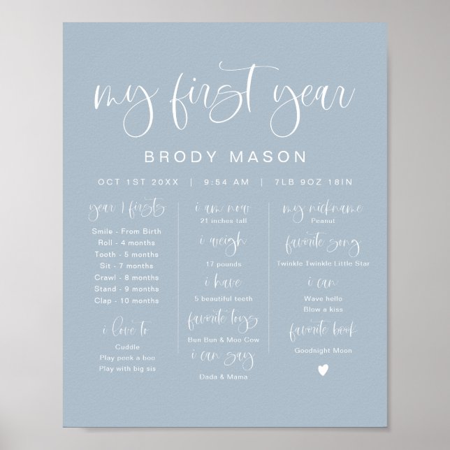 Poster JOLIE Boho Dusty Blue Boy Primeiro Milestone de An (Frente)