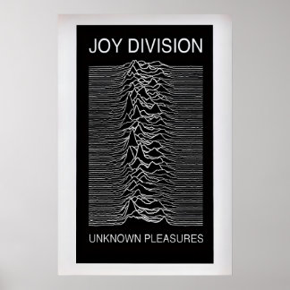 Poster Joy Division, Unknown Pleasures Álbum Vintage