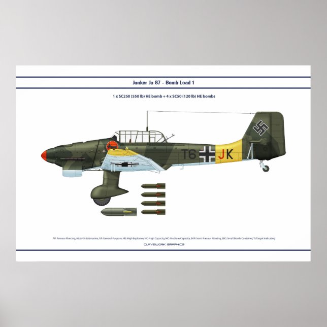 Poster Ju 87 Carregamento 1 (Frente)