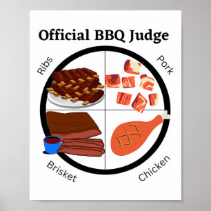 Poster Juiz Oficial do Churrasco com frango