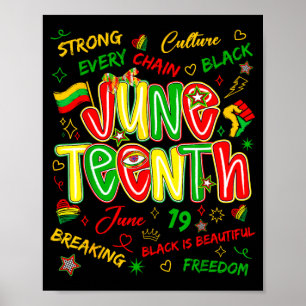 Poster Juneteenth liberdade negra africana 19 de junho de