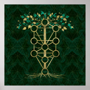 Poster Kabbalah A Árvore da Vida - Etz Hayim