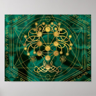 Poster Kabbalah A Árvore da Vida - Malachite