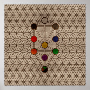 Poster Kabbalah A Árvore da Vida na textura de madeira