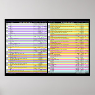 Poster Kakuro Colorido Combinações Lista - Presente do Ex