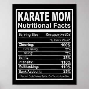 Poster Karate Mãe Fatos Nutricionais