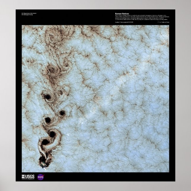 Póster Karman Vortices (Frente)