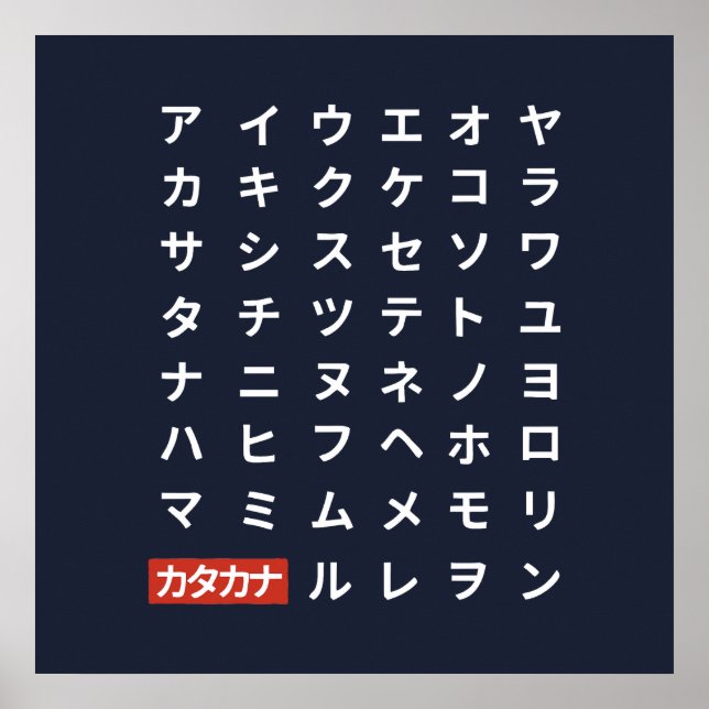Poster Katakana (Frente)