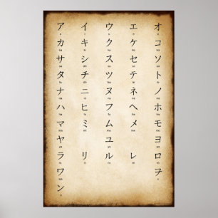 Poster Katakana com estilo antigo japonês