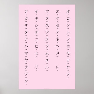 Poster Katakana com Romaji aprende caracteres japoneses