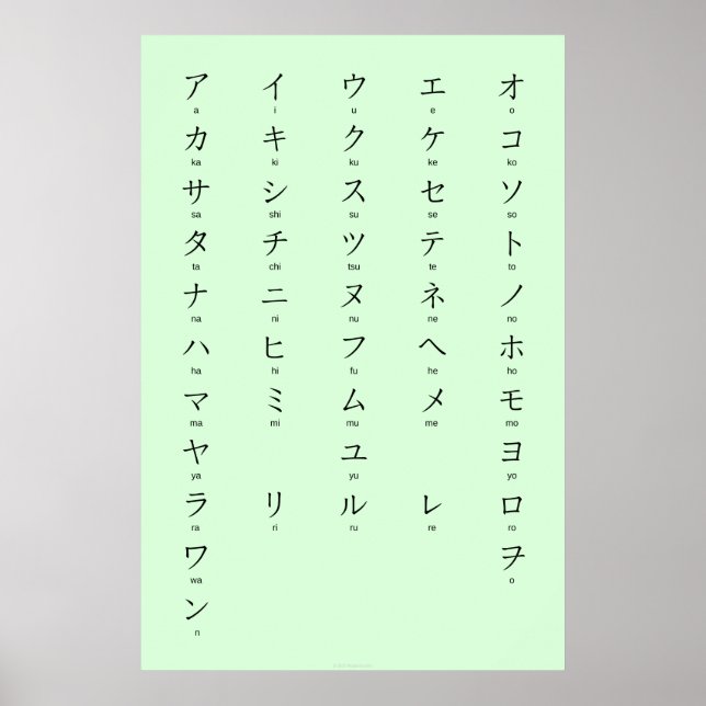 Poster Katakana com Romaji aprende caracteres japoneses (Frente)