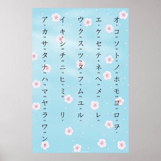 Poster Katakana com Romaji Sakura Blossoms Japoneses (Frente)