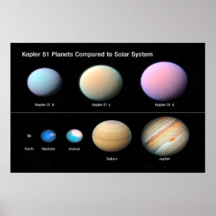 POSTER KEPLER 51 LANETS COMPARADO COM SISTEMA SOLAR /