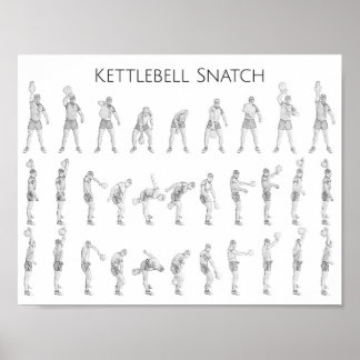 Poster Kettlebell Snatch