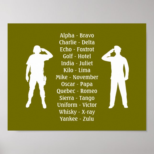 Poster Khaki Green - Soldado fonético fonético militar de (Frente)