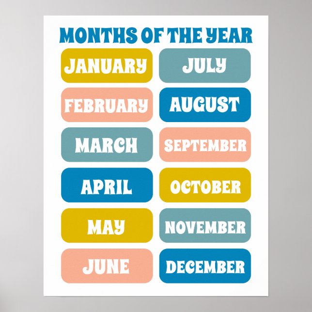Poster Kids Cute Months Of The Year Learning Nursery (Frente)