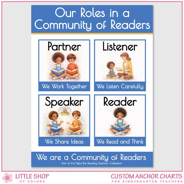 Poster Kindergarten Reading Roles Teacher Anchor Chart (Criador carregado)
