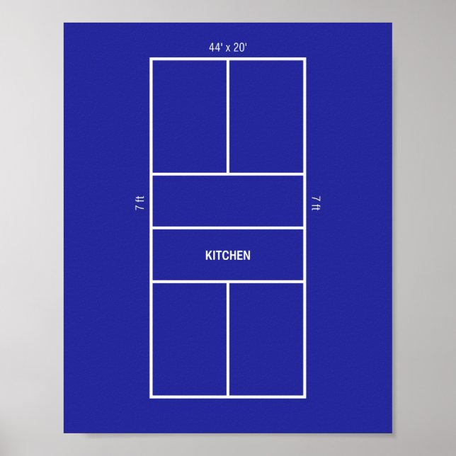 Poster Kitchen Pickleball Court Diagram (Frente)