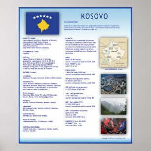 Poster Kosovo