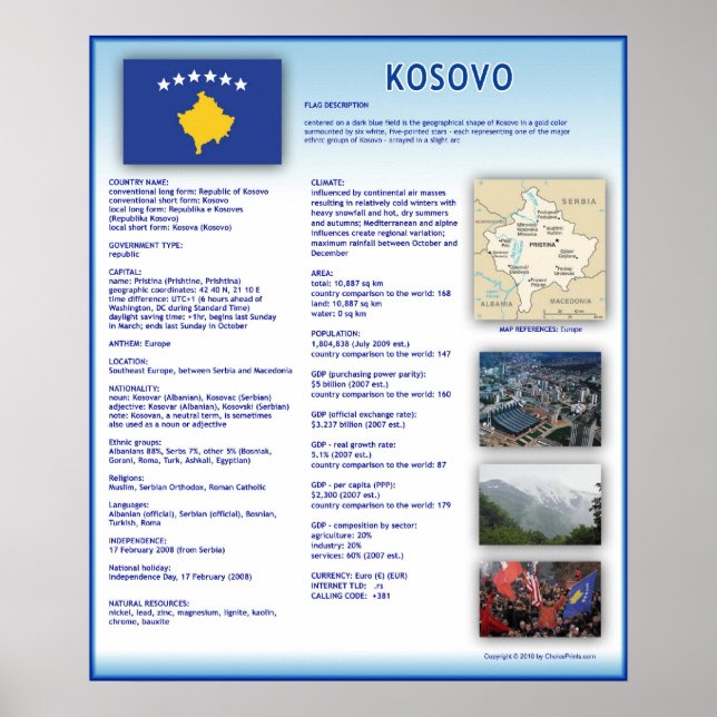 Poster Kosovo (Frente)