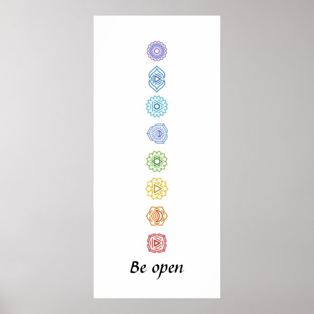Poster Kundalini Yoga Chakras Seja Aberto (Frente)