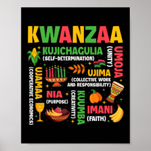 Poster Kwanzaa - Festival do Patrimônio Africano American