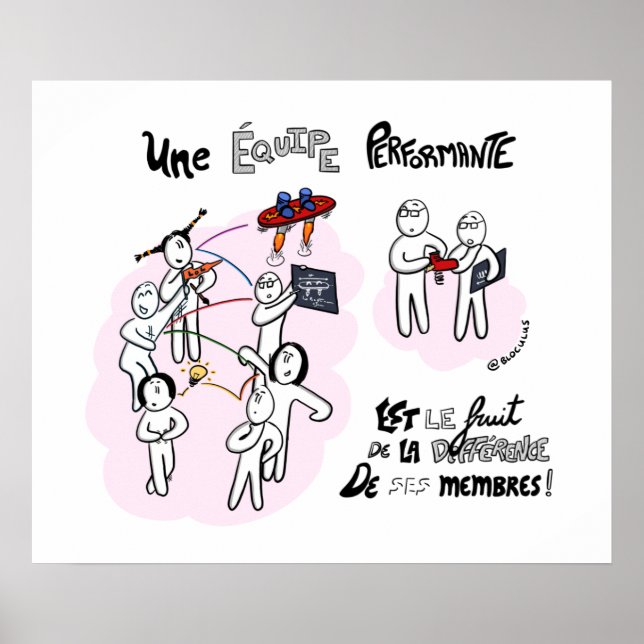 Poster "La différence au coeur de la performance" (Frente)