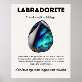 Poster Labradorite Stone Crystal Significa