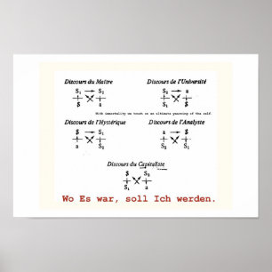 Póster Lacanian Discourse