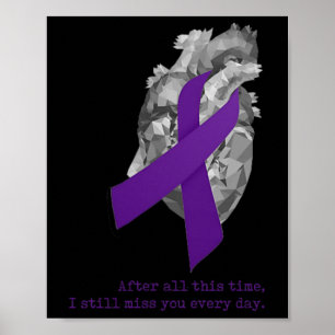 Poster Laço Roxo de Consciência sobre Overdose Sinto Saud