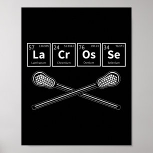 Poster Lacrosse - Mesa Periódica De Química De Elementos