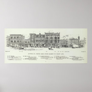 Poster Lado norte Kearny e Grant de Sutter