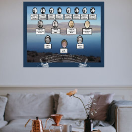 Póster Lago Família Árvore Fotos Ancestor Citação Fita