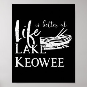 Poster Lago Keowee