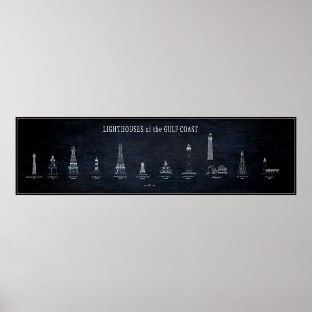 POSTER LÂMPADA DA COSTA GOLFO BLUEPRINT (Frente)
