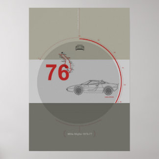 Póster Lancia Stratos